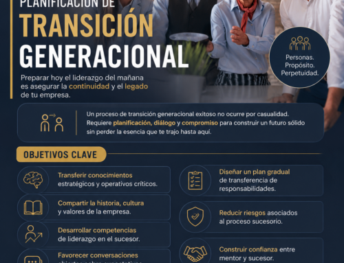 Planificación de la Transición Generacional: El Desafío de Preservar el Legado y Garantizar la Continuidad